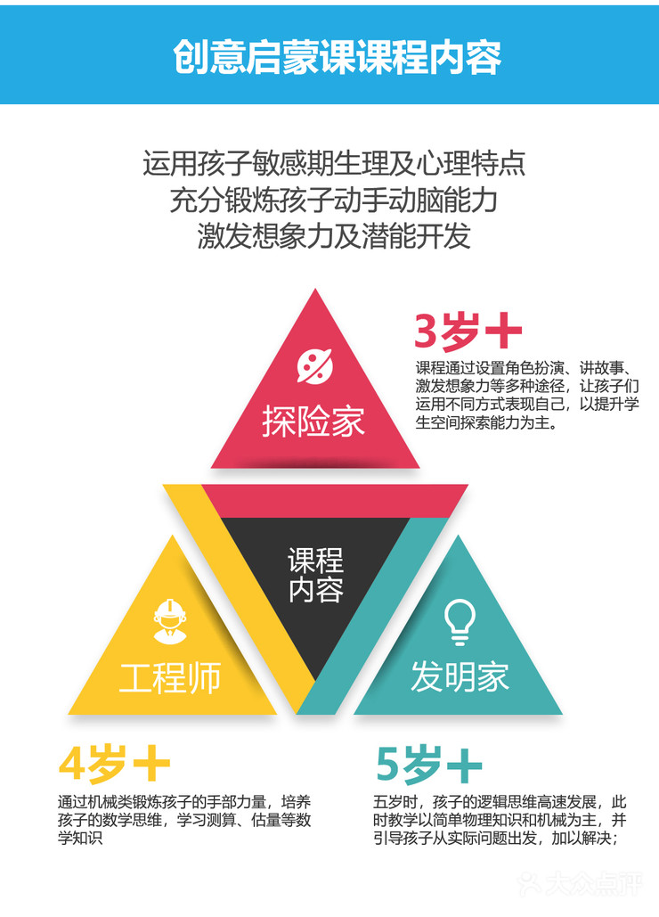 烟台芝罘区少儿编程启蒙培训班哪家专业 烟台芝罘区少儿编程启蒙培训班哪家专业