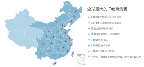 昆明西山区智能机器人编程培训班怎么收费 昆明西山区智能机器人编程培训班怎么收费