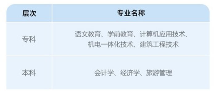 ���ڳɿ�������ӹ���ְҵѧԺ���ڰ�