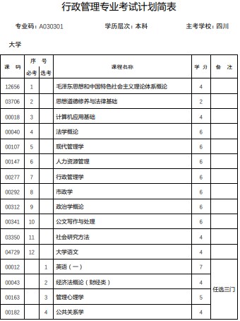 ���ڳɿ��Ĵ���ѧ����������ר������ѵ