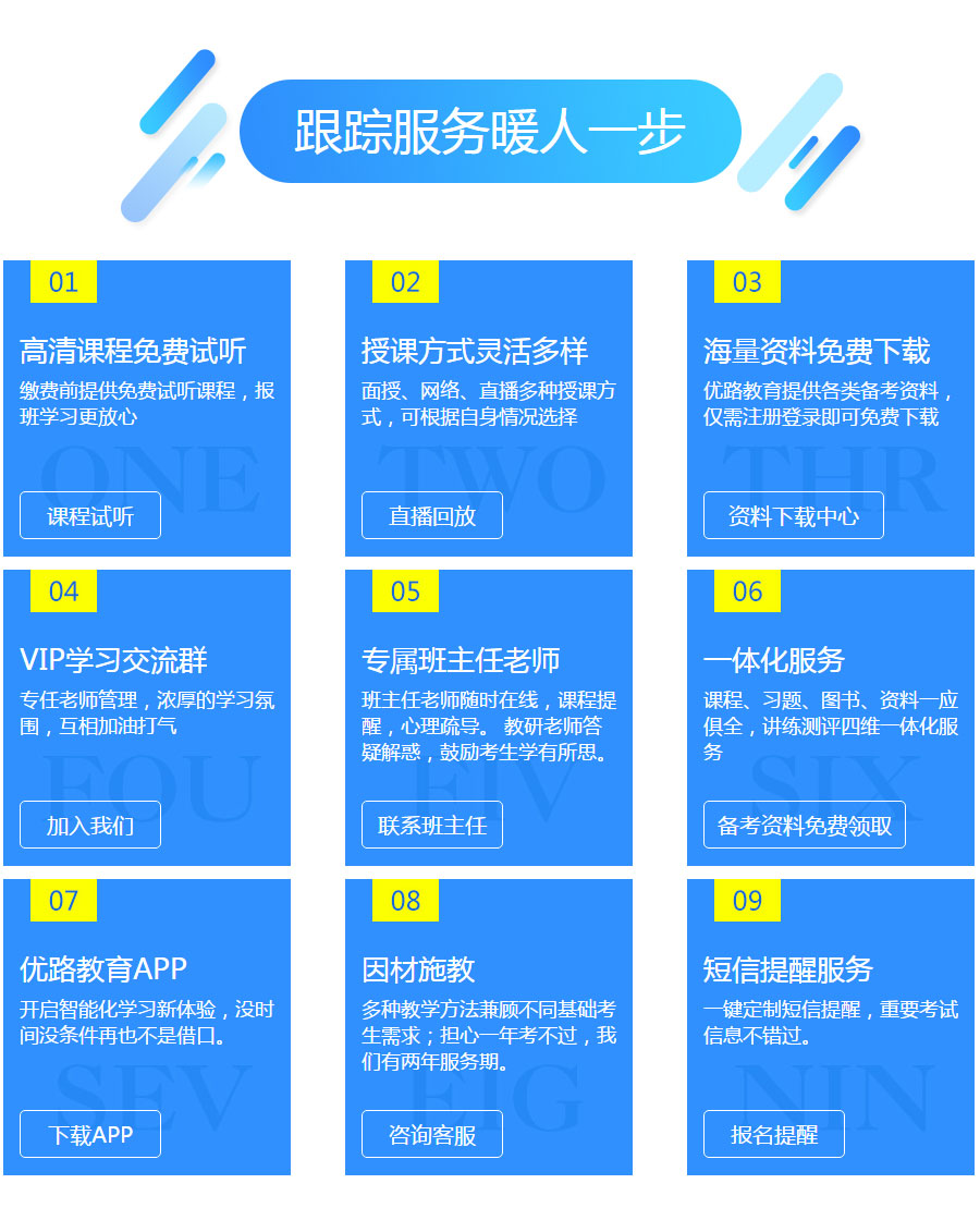 许昌执业药师培训哪里正规 许昌执业药师培训哪里正规