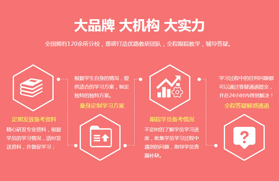 大连西岗区二消培训哪个强 大连西岗区二消培训哪个强