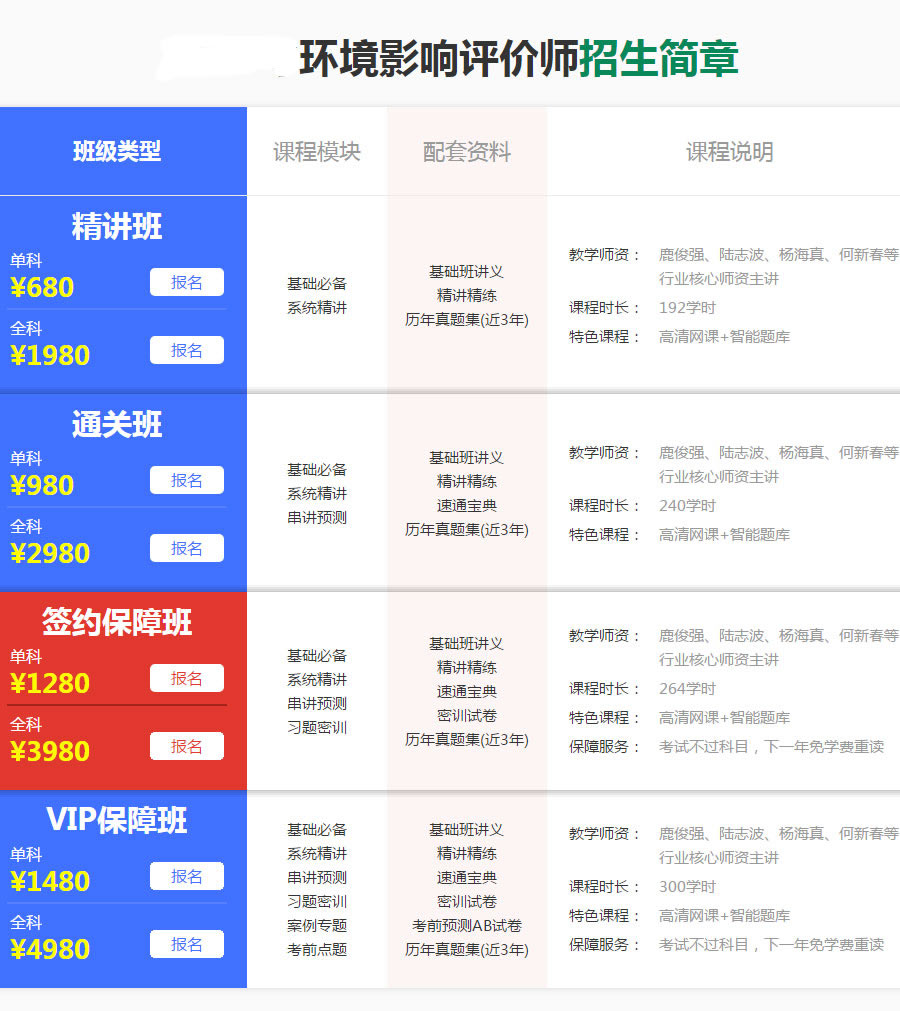 济南历下区环境影响评价师培训哪个好 济南历下区环境影响评价师培训哪个好