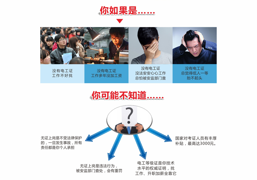 弲��繤��ѵ�ĸ�ǿ