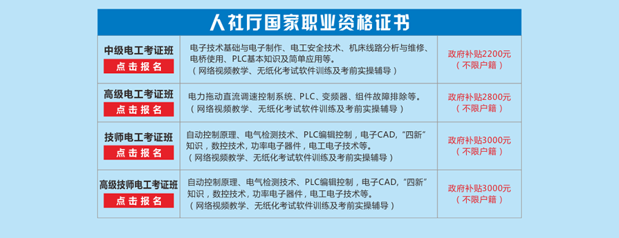 弲��繤��ѵ�ĸ�ǿ