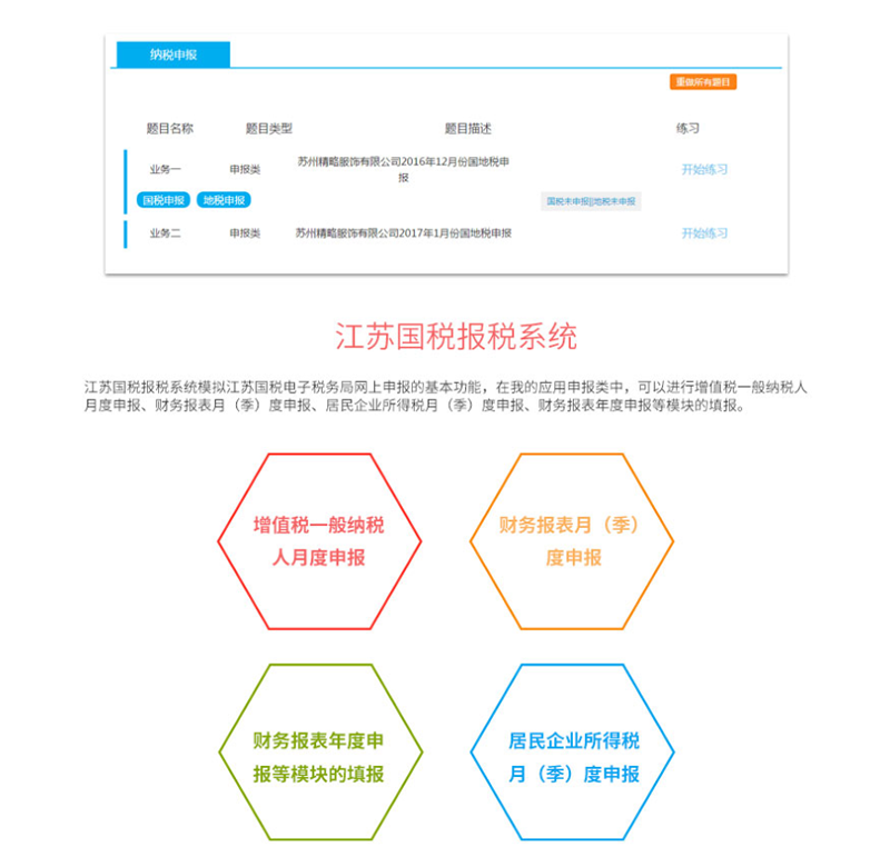 ����ʡ��˰ʵѵ