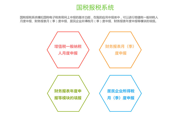 ���ɹű�˰ʵѵ