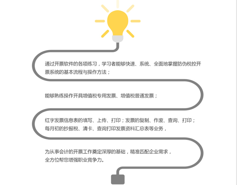 ͨ쿪Ʊʵѵĸ