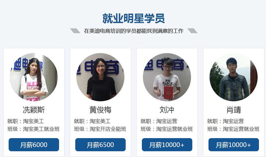 ��ݸ���Ǿ�����ҵ��ѵ�����