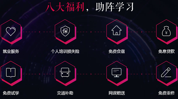 ����Java��ѵ�ĸ�ǿ