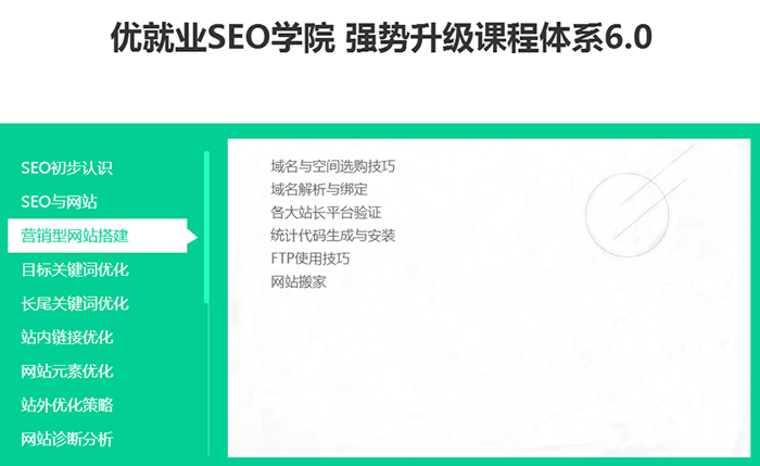SEOѵĸ