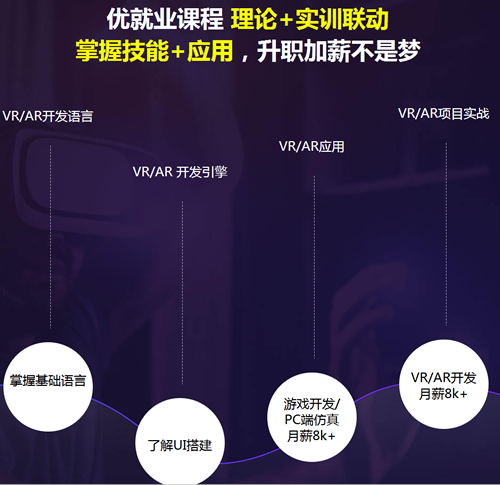 �Ϸ���ɽ��Unity��Ϸ������ѵ�۸�