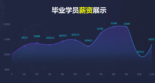 �Ϸ���ɽ��Unity��Ϸ������ѵ�۸�