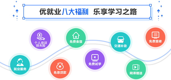 ���ݽ������˹�������ѵ�۸����