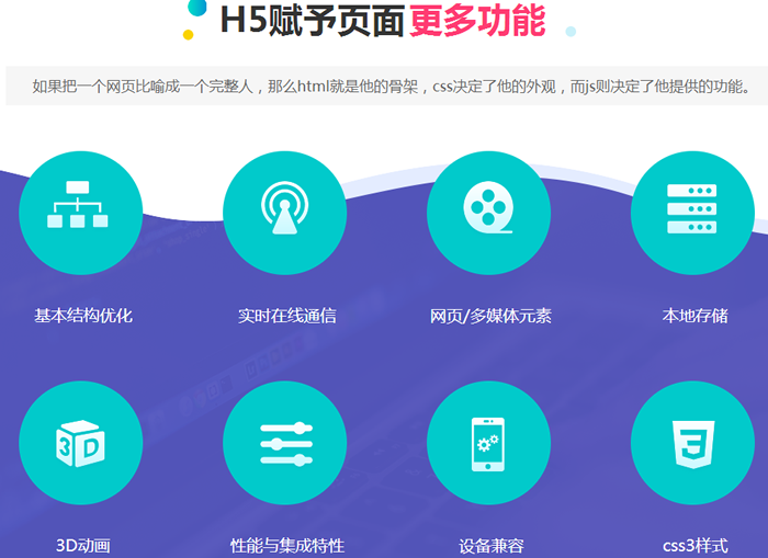 ݰHTML5ʦѵ