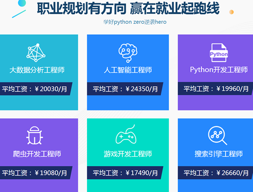ݰPythonѵ