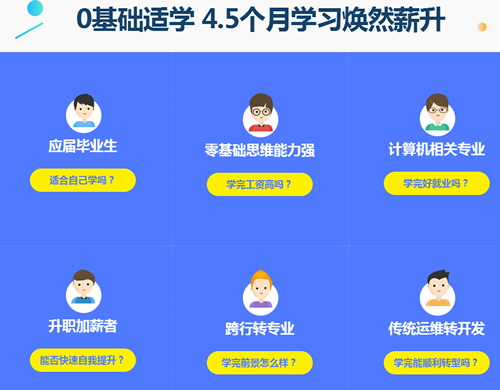 ����������Python��ѵ��ַ����