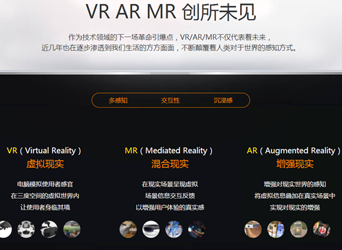 VR\AR\MRϷѵ