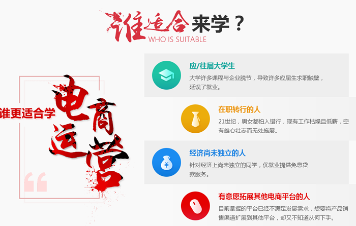 海口龙华区电商运营培训地址在哪里 海口龙华区电商运营培训地址在哪里