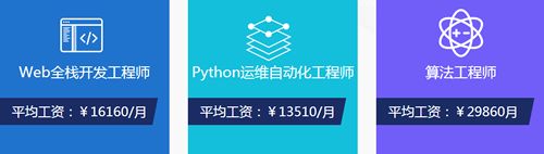 ʯ��ׯ�Ŷ���Python�˹�������ѵ���ַ
