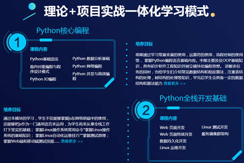 ʯ��ׯ�Ŷ���Python�˹�������ѵ���ַ
