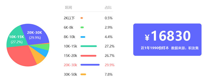 �人��ɽ��H5��ѵ��ַ����