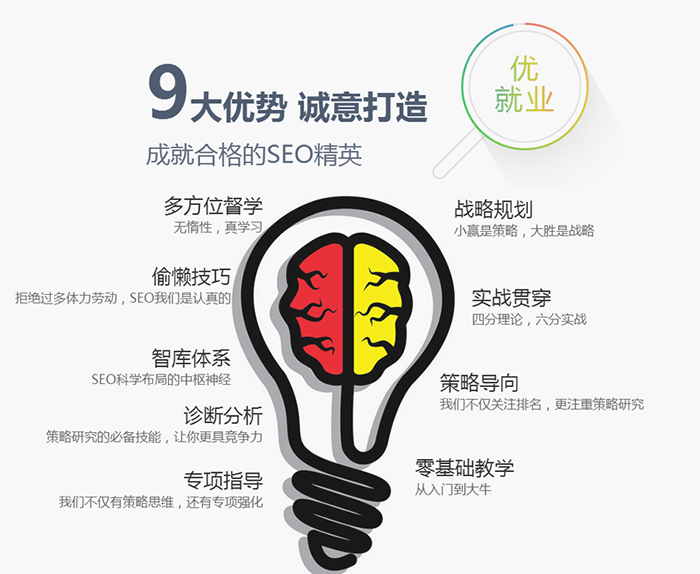 seoѵ