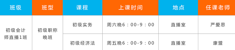 �ོ�������ְ����ѵ��������ö���