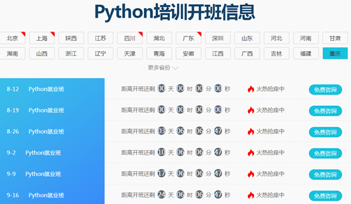 ϾػPython˹ѵ