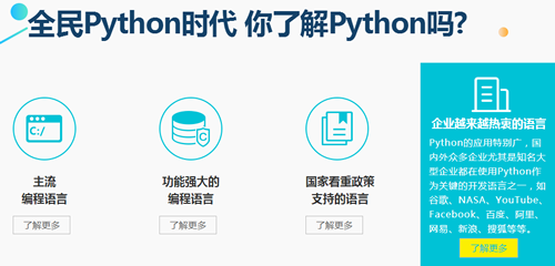 ϾػPython˹ѵ