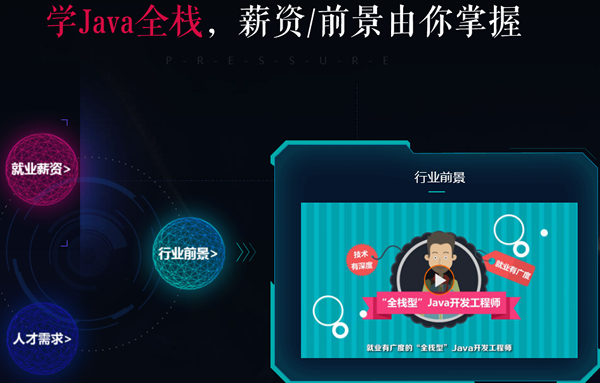 南京秦淮区Java培训班哪里有开设 南京秦淮区Java培训班哪里有开设