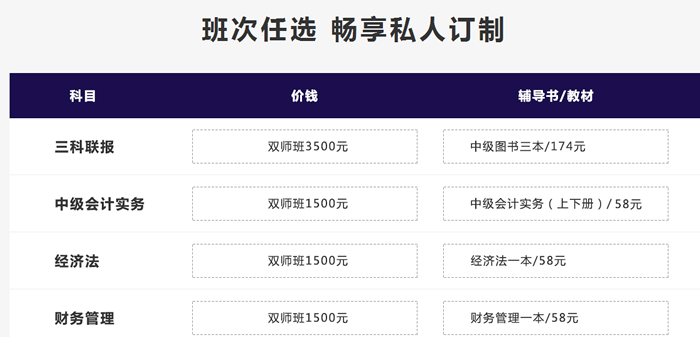 �ོ����м�ְ����ѵ��������ö���