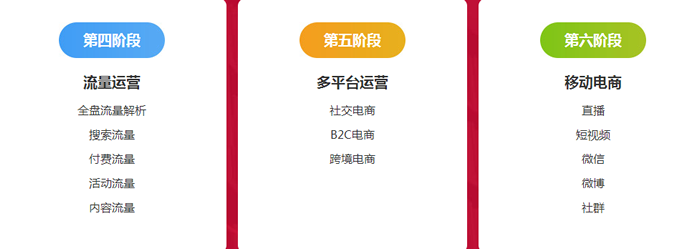 ��ɳܽ����������Ӫ��ѵ���ļҺ�