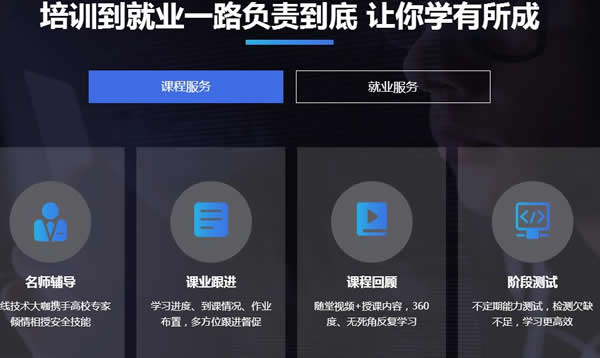 ��ɳܽ�������簲ȫ����ʦ��ѵ�������