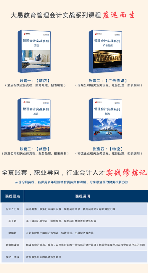 �ོ����ҵ���ز����ʵ����ѵ���ַ