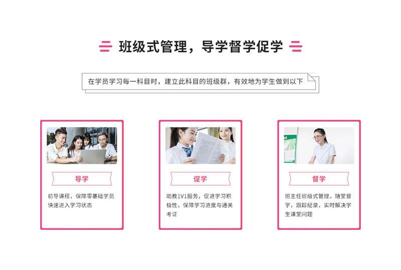 ����������FRM��CFA˫֤��ѵ