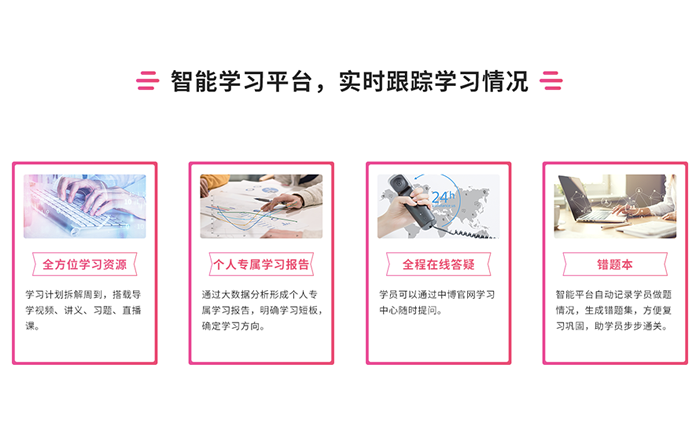 ����������ACCA��ѵ��