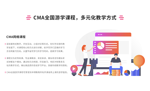 ����ǿ���CMA��ѵ���ĸ�ǿ