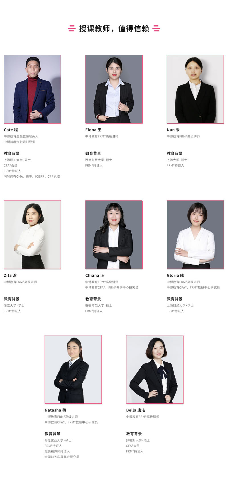 ����������FRM��ѵ�����ĸ���