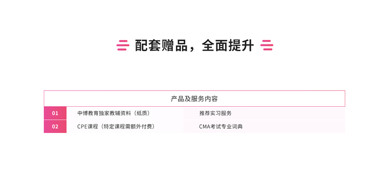 ����CMA��ѵ���ַ������