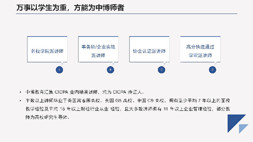 CICPAyouϸƷγѵ