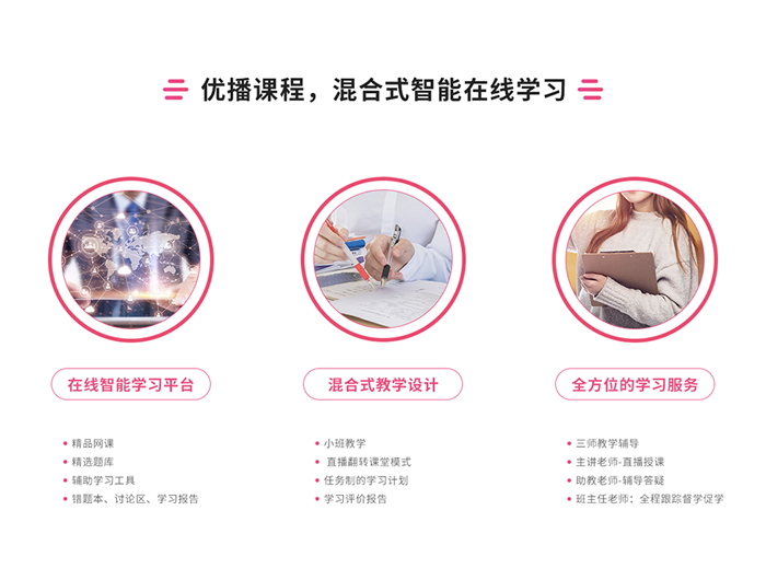 ����������ACCA�Ų��γ���ѵ