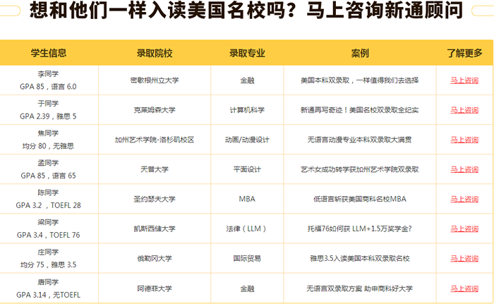 ����������ѧ˫¼ȡ��ѵ���ö���