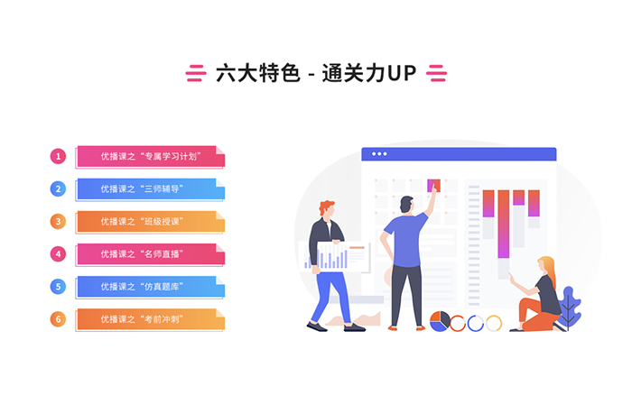 �����ʹ���ACCA��ѵ���ö���