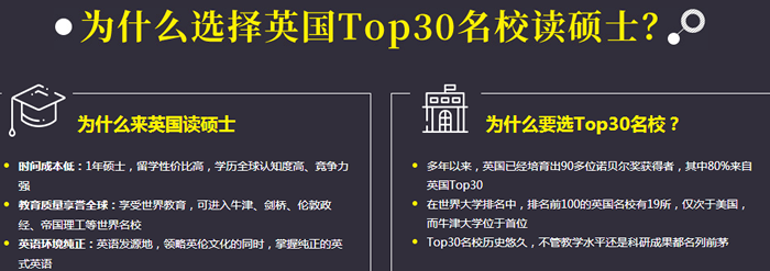 ����Ӣ��Top30ѧУ�����ĸ���