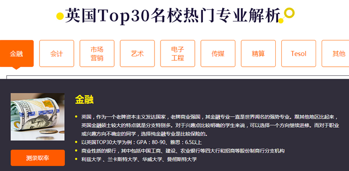 ����Ӣ��Top30ѧУ�����ĸ���