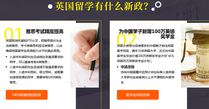 ����Ӣ��Top30ѧУ�����ĸ���