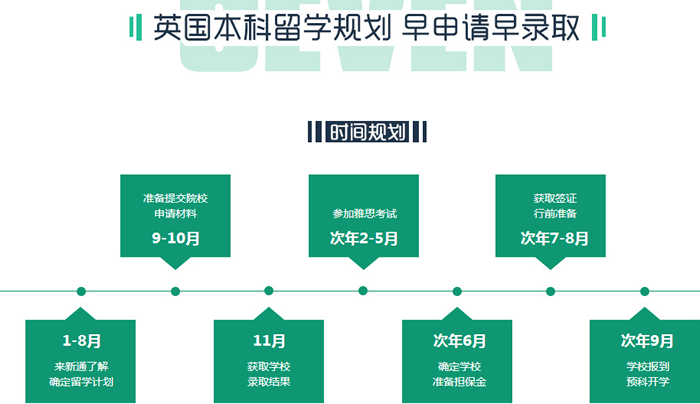 ����Ӣ��������ѧ�������