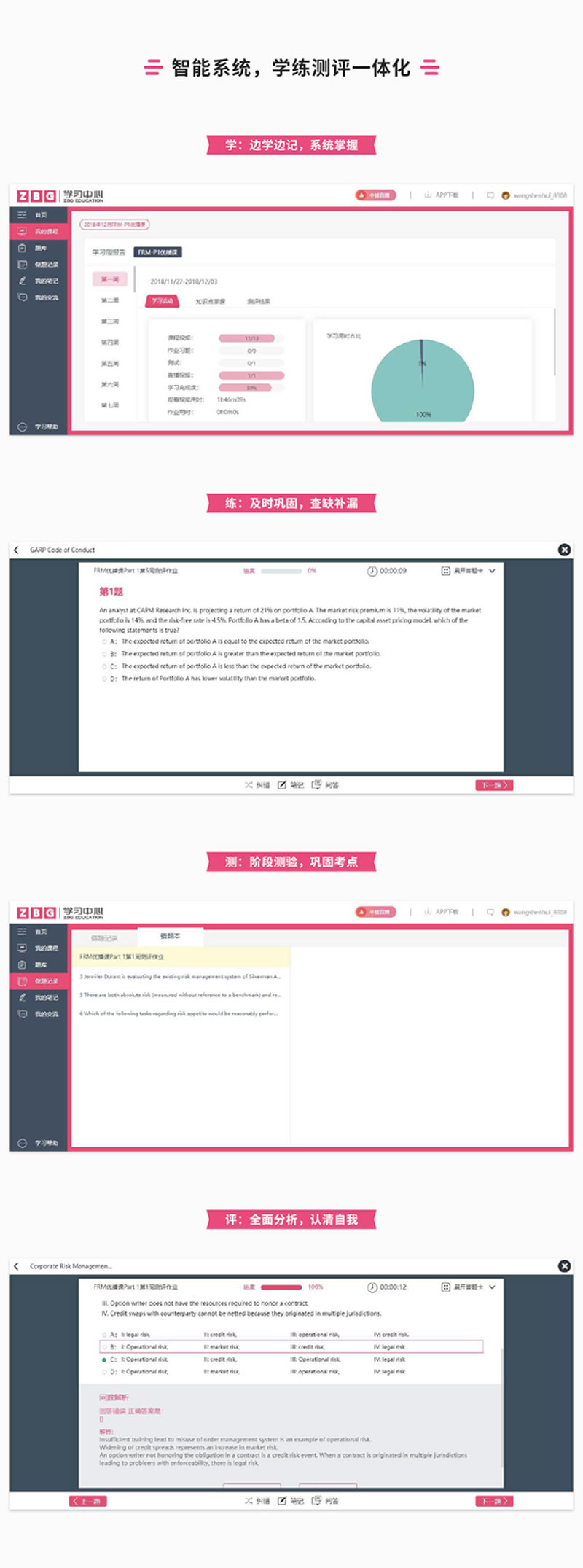 �ػʵ�������CFA��FRM˫֤��ѵ