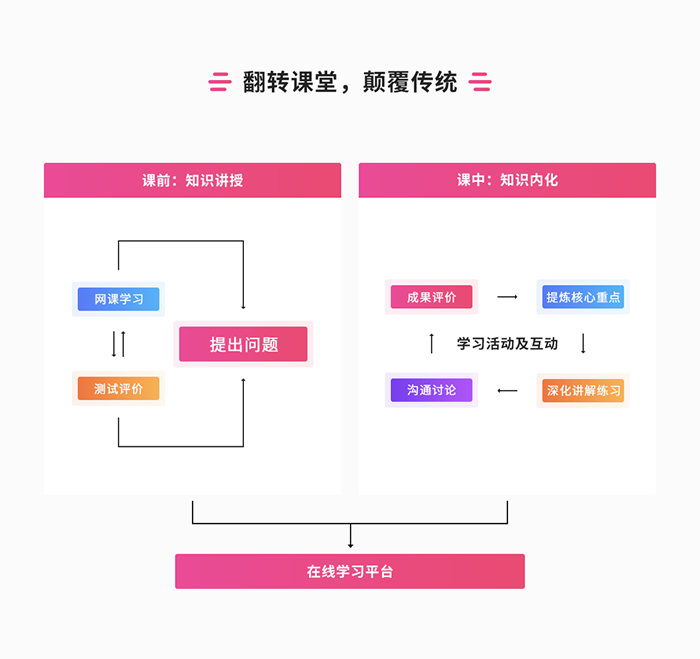 秦皇岛ACCA培训班费用多少 秦皇岛ACCA培训班费用多少